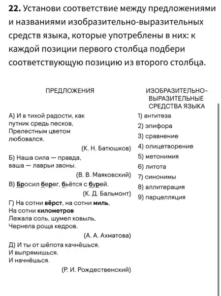 22. YCTaHOBM COOTBeTCTBMe MexAy nperioxeH
u Ha3BaHuAMM 1306pa3nTenbHO -Bblpa3utenb HbIX
cpencTB #3bIKa , KoTopble ynoTpe6neHbI B Hux: K
Kark Hon nosnunn nepBoro CTO/164a nogbepu
BeTCTBYYOLHY BTOporo CTO/164a.
ITPELLIOXEHUS
N3O5PA3MTEIIbHO-
BblPA3MTEMbHblE
CPERCTBA 93blKA
1) aHTuTe3a
A) M B Tuxon pagocTu , Kak
myTHMK cpenb necKOB,
2) 3nupopa
TpenecTHbIM 4BeTOM
nro6oBanca.
3) cpaBHeHue
(K. H. EaTHOLIKOB)
4) onullerBopeHue
5) Haula cuna - npaBAa,
Balua - naBpbM 3BOHbI.
5) MeTOHMMMA
6) nutoTa
(B. B. MasKOBCKMY)
7) CuHOHuMbl
B) 5pocun beper,6bêTCA C 6ypeủ.
8) annutepauns
(K. B. 5anbMoHT)
I) Ha COTHM BêpCT , Hã COTHM MMNb,
Ha COTHU KHIOMeTPOB
9) napuennaung
Hexana conb, ulymen KOBbl/lb,
4epHena poula KeRpoB.
(A. A. AxMaTOBa)
A) 11 Tbl OT LUënOTa KayHēLIbCR.
VI BbITIp AMULUbCR.
V Ha4HēLUbC9.
(P. VI . PoxpecTBeHCKHY)