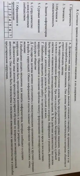 5. Соотнеси правила антикорупционного поведения и их содержание.

 multicolumn(1)(|c|)( Прозрачность ) & multicolumn(5)(|c|)( А. Должностные лица должны соблюдать высокие этические стандарты, не принимать взяток и не ) 
 2. Этичность & 
злоупотреблять своим положением. Они должны действовать исключительно в интересах общества и 
строго соблюдать законы
 & 
строго соблюдать законы 
Б. За коррупционные преступления должны быть предусмотрены суровые наказания, чтобы они 
служили сдерживающим фактором. При этом следует обеспечить беспристрастность судебной 
системы и независимость антикорупционных органов. Все действия должностных лиц должны 
быть прозрачными и открытыми для общественного контроля. Информация о решениях, финансовых 
операциях и деятельности должно быть доступной для всех. 
Г. Необходимо проводить широкую работу по просвешению населения о вреде и поселедствиях 
корупции. Образование и оссознание проблемы помогут формированию антикорупционной 
культуры в обществе 
Д. Государства должны активно сотрудничать с международными организациями дугими страна 
в борьбе с коррупцией. Обмен информацией и опытом поможет эффективнее прогивостоять этому 
явлению 
Е.Необходимо создать механизмы для защиты информаторов, которые собщают о случаях 
коррупции. Им должна быть предоставлена анонимность и защита от репрессий. 
Ж. Должностные лица должны проходить регулярное обучение по вопросам антикоррупционной 
деятельности. Они должны быть осведомлены о последних изменениях в законодательстве и спос 
предотвращения коррупции.
