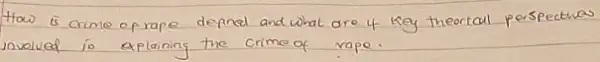 How is crime of rape depned and what are 4 key theorical perspectuas involved io explaining the crime of rape.