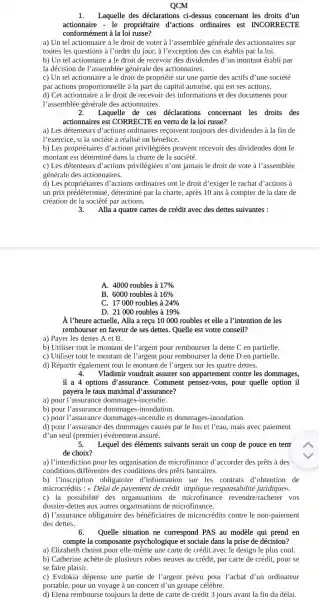 QCM
1.Laquelle des déclarations ci-dessus concernant les droits d'un
actionnaire - le propriétaire d'actions ordinaires est INCORRECTE
conformément à la loi russe?
a) Un tel actionnaire a le droit de voter à l'assemblée générale des actionnaires sur
toutes les questions à I'ordre du jour, a Pexception des cas établis par la loi.
b) Un tel actionnaire a le droit de recevoir des dividendes d'un montant établi par
la décision de l'assemblée générale des actionnaires.
c) Un tel actionnaire a le droit de propriété sur une partie des actifs d'une société
par actions proportionnelle à la part du capital autorisé, qui est ses actions.
d) Cet actionnaire a le droit de recevoir des informations et des documents pour
l'assemblée générale des actionnaires.
2.Laquelle de ces déclarations concernant les droits des
actionnaires est CORRECTE en vertu de la loi russe?
a) Les détenteurs d'actions ordinaires reçoivent toujours des dividendes à la fin de
l'exercice, si la société a réalisé un bénéfice.
b) Les propriétaires d'actions privilegiées peuvent recevoir des dividendes dont le
montant est déterminé dans la charte de la société.
c) Les détenteurs d actions privilégiées n'ont jamais le droit de vote à l'assemblée
générale des actionnaires.
d) Les propriétaires d'actions ordinaires ont le droit d'exiger le rachat d'actions à
un prix prédéterminé, déterminé par la charte, après 10 ans à compter de la date de
création de la société par actions.
3. Alla a quatre cartes de crédit avec des dettes suivantes :
A. 4000 roubles à 17% 
B. 6000 roubles à 16% 
C. 17000 roubles a 24% 
D. 21000 roubles à 19% 
A l'heure actuelle, Alla a reçu 10000 roubles et elle a l'intention de les
rembourser en faveur de ses dettes. Quelle est votre conseil?
a) Payer les dettes A et B.
b) Utiliser tout le montant de l'argent pour rembourser la dette C en partielle.
c) Utiliser tout le montant de l'argent pour rembourser la dette D en partielle.
d) Répartir également tout le montant de l'argent sur les quatre dettes.
il a 4 options d'assurance.Comment pensez-vous, pour quelle option il
payera le taux maximal d'assurance?
a) pour l'assurance dommages -incendie.
b) pour l'assurance dommages -inondation.
c) pour l'assurance dommages -incendie et dommages -inondation.
d) pour l'assurance des dommages causés par le feu et l'eau, mais avec paiement
d'un seul (premier) événement assuré.
5. Lequel des éléments suivants serait un coup de pouce en term
de choix?
a) l'interdiction pour les organisation de microfinance d'accorder des prêts à des
conditions différentes des des prêts bancaires.
b) l'inscription obligatoire d'information sur les contrars d'obtention de
microcrédits : Délai de payement de crédit implique responsabilité juridique>>.
c) la possibilité des organisations de microfinanc revendre/racheter vos
dossier-dettes aux autres de microfinance.
d) l'assurance obligatoire des bénéficiaires de microcrédits contre le non-paiement
des dettes.
6. Quelle situation ne correspond PAS au modèle qui prend en
compte la composante psychologique et sociale dans la prise de décision?
a) Elizabeth choisit pour elle-même une carte de crédit avec le design le plus cool
b) Catherine achète de plusieurs robes neuves au crédit, par carte de crédit, pour se
se faire plaisir.
c) Evdokia dépense une partie de l'argent prévu pour l'achat d'un ordinateur
portable, pour un voyage à un concert d'un groupe célèbre.
d) Elena rembourse toujours la dette de carte de crédit 3 jours avant la fin du délai.