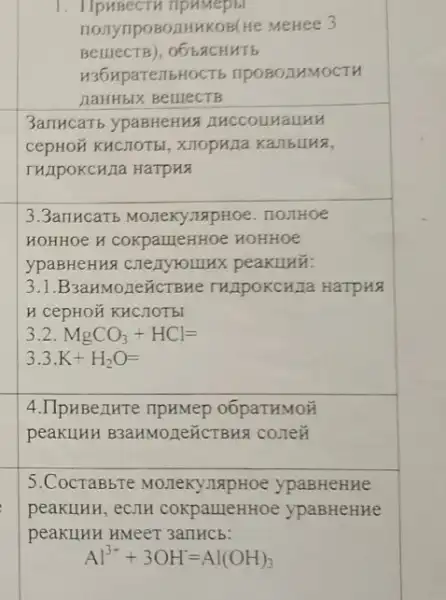 1. IlpwBecTH npuMepsi
nonymposonHHKOB(H MeHee 3
BelllecTB), o6baCHHTb
H36Hpare BHOCTS TIPOBOLIHMOCTH
JIaHHbIX BelliecTB
3arrHcaTb ypaBHeHH3 AHCCOUHaLIHH
cepHOÃ KHCJOTBI
THIPOKCHJIa HaTpus
3.3anHcaT MOJIeKYLIApHOe. HOIIHOE
HOHHOe H HOHHOR
ypaBHeHHX CHeTYHOLIHK peakunh:
3.1.B3 aHMOLICT BHE THAPOKCHIIa HaTpHR
H CepHOÃ KHCIOTBL
3.2 MgCO_(3)+HCl=
3.3 K+H_(2)O=
4.IIpHBenHTe 06paTHMOH
peakuHH B3aHMOLCHCTBH8 CO.TEX
5.CocTaBbTe MOJIeKYJIApHOe ypaBHeHHe
peakuHH, ecnH cokpameHHoe ypaBHeHHe
peakulHH HMeeT 3anHCb:
Al^3++3OH=Al(OH)_(3)