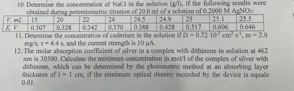 10. Determine the concentration of NaCl in the solution (g/1) , if the following results were
obtained during potentiometric titration of 20.0 ml of a solution of 0 .2000 M AgNO_(3)
11. Determine the concentration of cadmium in the solution if D=0.7210^-5cm^2s^-1,m=2.0
mg/s,tau =4.4 s, and the current strength is 10mu A
12. The molar absorption coefficien t of silver in a complex with dithizone in solution at 462
nm is 30500 the minimum concentration in mol/1 of the complex of silver with
dithizone, which can be determined by the photometric method at an absorbing layer
thickness of 1=1 cm, if the minimum optical density recorded by the device is equals
0.01 .