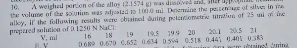 10. A weighed portion of the alloy (2.1574 g) was dissolved and,, after appropriat C. livati
the volume of the solution was adjusted to 100.0 ml the percentage of silver in the
alloy, if the following results were obtained during potentiometric titration of 25 ml of the
prepared solution of 0.1250 N NaCl:
16
18
20.5
V,ml
E.V	0.689 0.670 0.652 0.634 +0.594 0.5180.441
0.4010 .383
obtained during