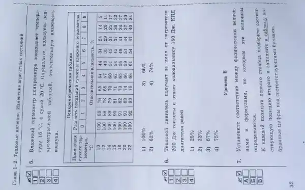 Глава 1-2. Тепловые явления. Изменения агрегатных состояний
5. Влажный термометр психометра показывает температуру 16^circ mathrm(C) , а сухой 20^circ mathrm(C) . Определите, пользуясь психометрической таблицей, относительную влажность воздуха.

 multirow(2)(*){
Показания 
сухого терр 
мометра,
 
 & multirow(2)(*){
Разность показаний сухого и влажного термометра 
омометра,
 
 & & multicolumn(10)(|c|)( Относительная влажность, % ) 
 
10 
12 
14 
16 
18 
20 
22
 & 
100 
100 
100 
100 
100 
100 
22
 & 
100 
88 
87 
89 
90 
81 
83 
83 
83 
86 
83 
86 
86 
87 
88 
88 
86 
 & 
76 
76 
78 
78 
65 
78 
78 
68 
 & 
54 
65 
67 
57 
65 
65 
68 
68 
 & 
44 
48 
48 
58 
61 
56 
69 
68 
68 
 & 
44 
83 
88 
51 
64 
56 
56 
68 
68 
 & 
24 
24 
24 
24 
25 
20 
21 
24 
25 
26 
27 
28 
29 
21 
22
 


1) 100 % 
2) 62 % 
3) 66 % 
4) 74 % 
6. Тепловой двигатель получает за цикл от нагревателя 200 Дж теплоты и отдает холодильнику 150 Дж. КпД двигателя равен
1) 25 % 
2) 33 % 
3) 67 % 
4) 75 % 
Уровень В
7. Установите соответствие между физическими величинами и формулами, по которым эти величины определяются.
К каждой позиции первого столбца подберите соответствующую позицию второго и запишите в таблицу вы6ранные цифры под соответствующими буквами.
32