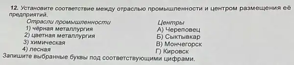 12. YcraHoBMTe cooreercreve Mexay orpacnblo npombiluneHHOCTU N yeHTPOM pa3MeLLIeHua eễ
npennpustuu.
LleHmpbl
A) 4epenoBeu
5)CblKTbIBKap
Ompacnu npoMbiuuneHHOCmu
1) 4épHaa Meranny prus
2) UBerHaa Merannyprus
3) XuMu4eckas
4) nechaa
3anuulute Bbl6paHHble 6ykBbl TOA COOTBeTCTBY IOLIJIMN undppamu.
B) MoH4eropcK
T) KupoBCK