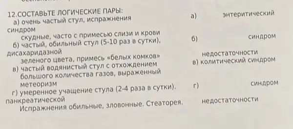 12.COCTABbTE nOT VYECKME nAPbl:
a) overtb vacrbili cryn, ucnpa XHeHua
CHHAPOM
CKy/AHble, yacro c npumecblo
96mnbHblù cTyn ( 5-10 pa3 B CyTKn),
Aucaxapuna3HOD
3eneHoro upera, npumecb &GenblX KOMKOBN
B) 4aCTblT BOARHUCTbII CTyn C OTXOX nerview
6onbuloro konwectea ra308 . BblpaxeHHblu
Mereopu3M
r) yMeperthoe yyauerne cryna c 2-4 pa3a B CyTKu).
naHkpear nueckon
2)KHeHua o6unbHble 3noBoHHble. Crearopes.
a)
3HTepuTnueckui
6)
CHHAPOM
HenocraTo4HOCTM
r)
CHHAPOM
HenocraTo4HOCTM