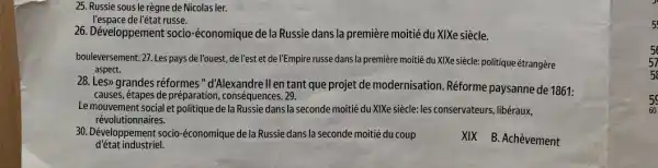 25. Russie sous le règne de Nicolas ler.
l'espace de l'état russe.
26. Développement socio -économique de la Russie dans la première moitié du XIXe siècle.
bouleversement. 27. Les pays de l'ouest, de l'est et de l'Empire russe dans la première moitié du XIXe siècle: politique étrangère
aspect.
28. Les> grandes réformes "d'Alexandrell en tant que projet de modernisation Réforme paysanne de 1861:
causes, étapes de préparation , conséquences. 29.
Le mouvement social et politique de la Russie dans la seconde moitié du XIXe siècle: les conservateurs, libéraux,
révolutionnaires.
30. Développement socio -économique de la Russie dans la seconde moitié du coup
d'état industriel.
XIX B. Achèvement