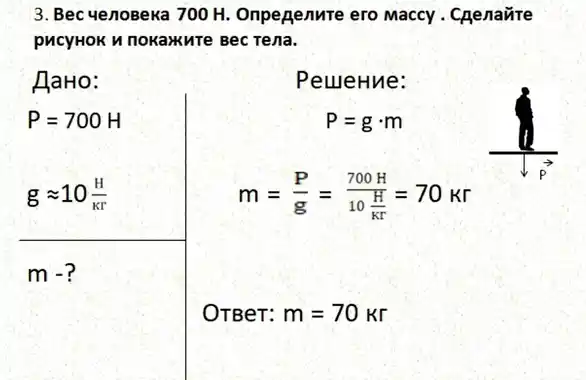 3. Bec yenoBeka 700 H. Onpegenure ero Maccy . CAenatire
pucyHOK u nokakure Bec Tena.
AaHo:
P=700H
gapprox 10(H)/(Kr)
m- ?
PeuleHue:
P=gcdot m
m=(P)/(g)=(700H)/(10frac (H)(KT))=70Kr
OTBeT: m=70kr