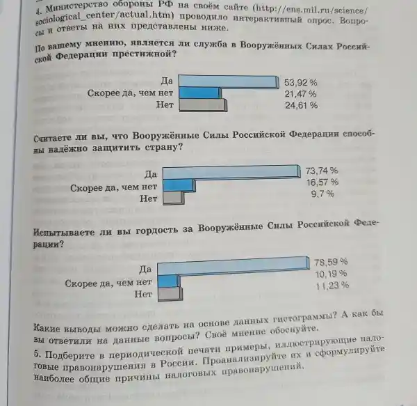 4. Министерство обороны РФ на своём сайте (http://ens.mil.ru/science/ sociological_center/actual.htm) проводило интерактивный отрос. Вопросы и ответы на них представлены ниже.
По вашему мнению, является ли служба в Вооружённых Силах Россииской Федерации престижной?
Скорее да, чем нет
Считаете ли вы, что Вооружённые Силы Российской Федерации способны надёжно защитить страну?
Ксюрее да, чем нет
 mathrm(Het) 
 73,74 % 
 16,57 % 
 9,7 % 
Испытываете ли вы гордость за Вооружённые Силы Российской Федерации?
Скорее да, чем нет
 78,59 % 
 10,19 % 
 11,23 % 
Какие выводы можно сделать на основе данных гистограммы? А как бы вы ответили на данные вопросы? Своё мнение обоснуйте.
5. Подберите в периодической печати примеры, иллюстрирующие наибольше правонарушения в России. Проанализируйте их и сформулируйте наиболее общие причины налоговых правонарушений.