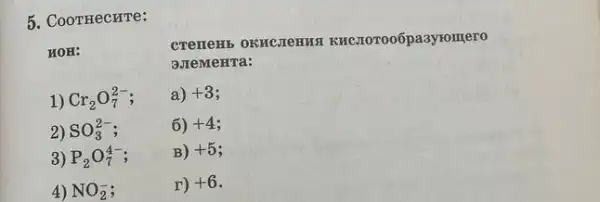 5. Coorrecure:
HOH:
aJIeMeHTa:
KHC.TOTOOGpazyromero
1) Cr_(2)O_(7)^2-
a) +3
2) SO_(3)^2-
6) +4
3) P_(2)O_(7)^4-
B) +5
4) NO_(2)^-
r) +6