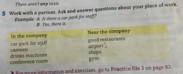 5 Work with a partner Ask and answer questions about your place of work.
Example: A Is there a car park for staff?
B Yes, there is.
For more information and exercises, go to Practice file 3 on page 83.
There aren't any taxis.