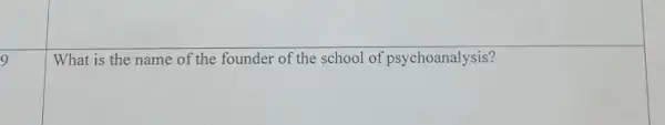 9
What is the name of the founder of the school of psychoanalysis'