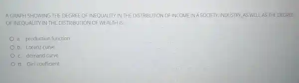 AGRA PH SHOWING THE DEGREE OF INEQUALITY IN THE DISTRIBUTION OF INCOME IN A SOCIETY INDUSTRY, AS WELLAS THE DEGREE
OFINEQUALITY IN THE DISTRIBUTION OF WEALTH IS
a. production function
b. Lorenz curve
c. demand curve
d. Gini coefficient