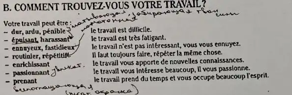 B. COMMENT TROUVEZV OUS VOTRE TRAVAIL?
Votre travall peut être:
- dur, ardu, pénible 2
worry
- épulsant, harassan?
- ennuyeux, fastidieux
- routinier, répétitife
- enrichissant
- passionnant
- prenant
ornau vour
of supo-vo
Ie travail est difficile.
le travail est très fatigant.
le travail n'est pas intéressant, vous yous ennuyez.
II laut toujours faire , répéter la même chose.
le travail vous apporte de nouvelles connaissances.
le travall vous Intéresse beaucoup, il vous passionne.
le travail prend du temps et vous occupe beaucoup l'esprit.
ouspacuco