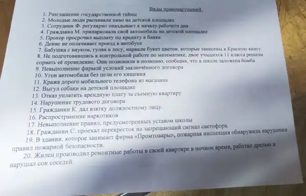 Buzust rpanonapymenth.
1. Pa3rnameHHe rocynapcraenHoil railinst
2. Monozible mozm IIHBO Ha nerckoil momanke
3. Corpy/aHHK ()paGouero AHS
4. Tpaxtranka M npHmapKoBarra CBOH aBTOMOGHIIIS Hà ZETCKOH momance
5. Ilpoxop npocposmi To Kpenury B Gauke.
6. JIeHHC He onnambaer npoe311 B aBTo6yce
7. Ba6yura C BHYKOM , rynsx B Jecy, HapBam 6yxer HBeroB, KOTOpble 3aHeceHbl B KpacHyic KHHY.
8. He nozzroToBHBITHCI K KOHTPOJIbHOM pa6ore no MaTeMaTHKe, IBOe yuantuxcx 11 Klacca permurin
copsaTs e8 npoBezenne OHH TO3BOHHJIH B nomwumo, coobumB, "TOO B IIIKO/Ie 3a/10>KeHa 60M6a
9. HeB5monHeHHe 3aKmoymthoro zoroBopa
10. VroH aBTOMOGHI
11. Kpaxa zroporo MOGRITEHOTO TenegoHa H3 Mara3HHa
12. BbrryI co6aKH Hà nerckoã momanke
13. OTKa3 yTLlaTHTE apeH/IHYTO ILIaTy 3a CBeMHY10 KBapTHPY
14. HapymeHHe TPYZOBOTO LIOTOBOPa
15. I pax/TaHHH K . HaII B3ATKY 110.TXKHOCTHOMY JIHIIy.
16. Pacripocrparterin e HapKOTHKOB
17 npaBHJI,TIPETYCMOTPEHHHIEIX YCTABOM IIIKOJIbI
18. I paxmaHHH C mpoexan nepexpecTok Ha 3anpemarormu CHTHAL CBeropopa.
19. B 3LIaHHH KOTOpoe 3aHHMae1 (IIpoMToBapbl), noxapHas HHCHeKIMS : 06Hapyxuna Hapyulenta
IIPaBHJI IIOXapHON 6e30TaCHOCTH.
pemoHTHble pa6oTbl B CBOC& KBapTHpe B HOTHOe BpeMis, pa6oran nperiblo H
Hapyman COH cocener.