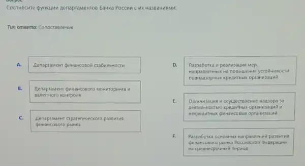 Coontecure pyrkunn AenapraMeHTOB baHka Poccun HX Ha3BaHMA MW:
Tun omeemo: ConocrasneHwe
A. Aenaprament purtancoson crabunbHoctu
B. Aenaprament puwancosoro MOHMTOpuHra H
KOHTPOAR
C. AenapraMeHT Crparerwueckoro pa3BMTUR
D. Paspaborka u peanusaum Mep.
HanpaBneHHbIX Ha nosbluenne ycroiiunBoctu
noatansopHblx Kpeputribus oprahusaunt
E. Opranusauna k ocyulectenenwe HaA3opa 3a
neatenbHoctblo m
opraHusauni
F.	OCHOBHbIX HanpaBneHui
QuHaHCOBOro phitika Denepaunn
Ha cpeanecpounbli nephon