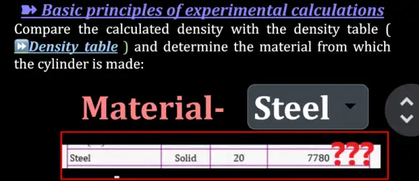 D Basic principles of experime culations
Compare the calculated density with the density table (
Density table ) and determine the material from which
the cylinder is made: