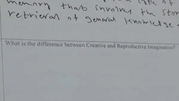 What is the difference between Creative and Reproductive Imagination