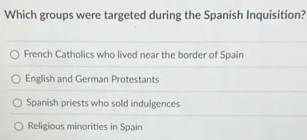 Which groups were targeted during the Spanish Inquisition?
French Catholics who lived near the border of Spain
English and German Protestants
Spanish priests who sold indulgences
Religious minorities in Spain