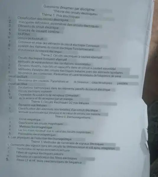 i.
3.
Questions dexamen par discipline
Thème 1. Prix électriques
Théorie des circuits electriques,
2.
Principales définitions, paramètres des circuits électriques
4.
5.
6.
7.
8.
9.
1.
2
3.
4
5.
Resonance des contraintes. Paramietres et caractéristiques de fréquence de série
circuit oscillant
6
Resonance des courants. Paramètres et de fréquence caractéristiques parallele circuit oscillant
7
Oscillations harmoniques dans les éléments passifs du circuit électrique
Circuits électriques triphasés
8.
9
10
17
2.
3
Methode graphoanalytique danalyse er de calcul de circuits non linéaires
1.
Circuit magnétique.
Thème 4. Electromagnétisme
2.
3.
Classification des circuits magnétiques.
Matériau ferromagnétique.
4
Les lois d'ohm, Kirchhoft pour le calcul des circuits magnétiques.
5.
Phénomènes électromagnétiques
L. Conversion des signaux dans les circuits de différenciation et d 8 apos intégration
Transformation des signaux par la méthode de Fourier
Filtres de signaux électriques passifs
4
Definition et classification des filtres électriques
5
Filtres LFet HF, leurs caractéristiques de fréquence
6. Lois physiques de électromagnétique
Thème 5. Méthodes de conversion de signaux électriques
Classification des circuits electriques
Sources de courant continu
Eléments du circuit électrique
loi d'Ohm.
Les Lois De Kirchhoff
Connexion en série des ellements ducircuit electrique Connexion
parallèle des éléments du circuit electrique Fonctionnement
et puissance du courant électrique
Thème 2. Circuits électriques à courant alternatif
Méthodes de représentation des oscillations sinusoidales
Circuits électriques à courant allematif.
Méthodes d'analyse des circuits électriques linéaires avec des éléments bipolaires.
Elements résistifs, inductifs et capacitifs dans un circuit a courant sinusoidal
Connexion de source et de récepteur Connexion
de la source et du récepteur par un triangle
Thème 3. Circuits électriques DC non linéaires
Eléments non linéaires
Classification des éléments non linéaires d'un circuit électrique