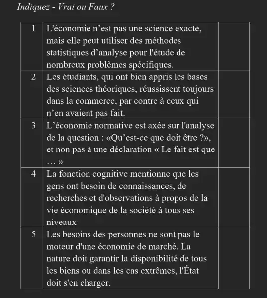 Indiquez - Vrai ou Faux ?
square 
square 
L'économie normative est axée sur l'analyse
de la question : <<Qu'est-ce que doit être ?>>.
et non pas a une déclaration << Le fait est que
... ))
La fonction cognitive mentionne que les
gens ont besoin de connaissances de
recherches et d'observations à propos de la
vie économique : de la société à tous ses
niveaux
square 
Les besoins des personnes ne sont pas le
moteur d'une économie de marché. La
nature doit garantir la disponibilité de tous
les biens ou dans les cas extrêmes , 1'État