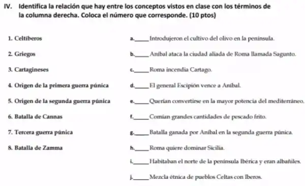 IV. Identifica la relación que hay entre los conceptos vistos en clase con los términos de
la columna derecha. Coloca el número que corresponde (10 ptos)
1. Celtiberos
__ Introdujeron el cultivo del olivo en la península.
2. Griegos
b. __ Anibal ataca la ciudad aliada de Roma llamada Sagunto.
3. Cartagineses
__ Roma incendia Cartago
4. Origen de la primera guerra púnica
__ El general Escipión vence a Anibal.
5. Origen de la segunda guerra púnica
e. __ Querian convertirse en la mayor potencia del mediterráneo.
6. Batalla de Cannas
f. __ Comian grandes cantidades de pescado frito.
7. Tercera guerra púnica
__ Batalla ganada por Anibal en la segunda guerra púnica
8. Batalla de Zamma
h. __ Roma quiere dominar Sicilia.
i. __ Habitaban el norte de la peninsula Ibérica y eran albaniles.
j. __ Mexcla étnica de pueblos Celtas con Iberos.