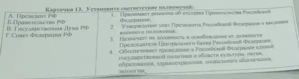 Kaprouka 13 HOBH Te coo TBeT CTBH e no.HOMO qHĨ:
A
B.IIpaBHTe,IbCTBO
B. I Hyma PD
I.CoBer
1. IIpH HHMa er pelll eHHe 06 OTCTABKC IlpaBHTe,IbCTB POCCHTICKOH
penep army;
2. YTBe pakne HHe VKa?IIpe3HzeHTa POCCHTICKOI
BOCH HOTO I 0.1102 ceHua.
3. Ha3r auaer Ha 110.TXHOCTb H OCBOGOXIIeHMe OT AOJIKHOCTH
Tlpenc enar eng LleHTpa.TbH POCCHTICKOH (DenepauHH)
4. O6ec neun Baer n posenenne B Poccuúckoi
rocyzia pCT B 06.nacTH KYIIbTypb
o6pa30 BaHua , commanbHoro
3KOJIO run.