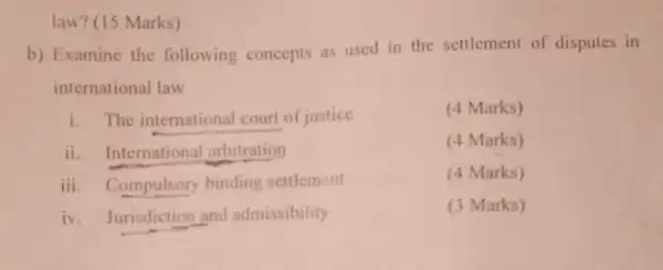 law? (15 Marks)
b) Examine the following concepts as used in the settlement of disputes in
international law
i. The international court of justice
(4 Marks)
ii. International arbitration
(4 Marks)
iii. Compulsory binding settlement
(4 Marks)
iv. Jurisdiction and admissibility
(3 Marks)