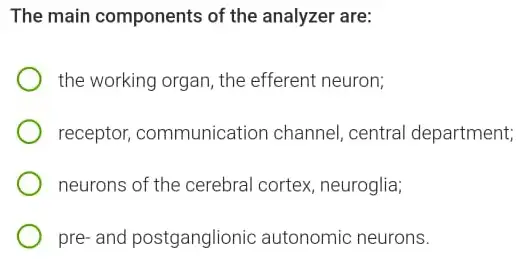 The main components of the analyzer are:
the working organ, the efferent neuron;
receptor, communication channel, central department;
neurons of the cerebral cortex, neuroglia;
pre- and postganglionic autonomic neurons.