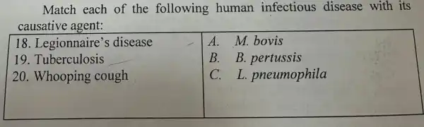 Match each of the following human infectious disease with its
causative agent:
18. Legionnaire's disease
19 . Tuberculosis
20. Whooping cough
A. M. bovis
B.B . pertussis
C.L . pneumophila