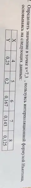 Определить значение в точке mathrm(x)=7,3 , пользуясь интерполяционной формулой Ньютона, основываясь на следующих данных:

 mathrm(X) & 4 & 5 & 6 & 7 & 8 
 mathrm(Y) & 0,25 & 0,2 & 0,167 & 0,143 & 0,125