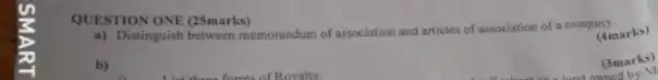 QUESTION ONE (25marks)
a) Distinguish between memorandum of association and articles of association of a company.
(4marks)
b)
(3marks)
coused by M