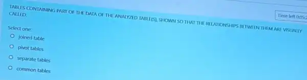 TABLES CONTAINING PART OF THE DATA OF THE ANALYZED TABLE(S), SHOWN SO THAT THERELATIONSHIPS DETWEEN THEMARE VISUALLY
CALLED:
Select one:
joined table
pivot tables
separate tables
common tables