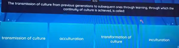 The
transmission of culture from previous generations to subsequent ones through learning,through which the
continuity of culture is achieved, is called:
transmission of culture
acculturation
transformation of
culture
inculturation