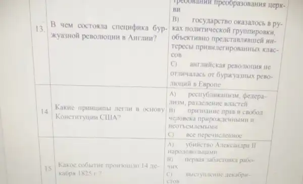 Tpeoosanny Tipeo6pa30BaH148 HepK-
BH
13.
B yem cocrosma cnellupuka 6yp-
B AHrJHH?
B) rocynapcreo okasanocb B py-
Kax rpyrinupoBKH,
OÓBeKTHBHO
Tepecbl IIPHBHJIerHpoBal IHbIX KJIac-
COB
C
He
6ypxya3HbIX pe80-
monur B EBpone
14
KOHCTHTYIIII CIIIA?
nerm B OCHOBY
A) pecrry6nHkaHH3M , cpenepa-
JIH3M, pa3neneHHC B.lacteli
B) ripH3HaHHe ripas H CBO6OA
HejToBeka npHpox HeHHbIMH H
15
Kakoe coóbitite
ka6pa 1825 r?