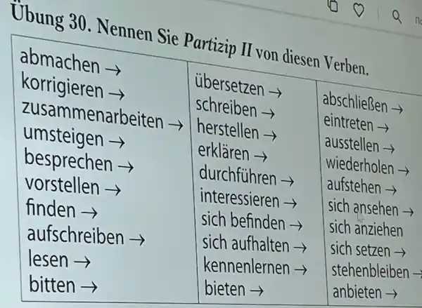 Ubung 30 . Nennen Sie Partizip II v n diesen Verben.
abmachen
korrigieren >
zusammenarbeiten
umsteigen -)
besprecher
vorstellen ->
finden­­­­→
aufschreiber
lesen-
bitten­­­­→