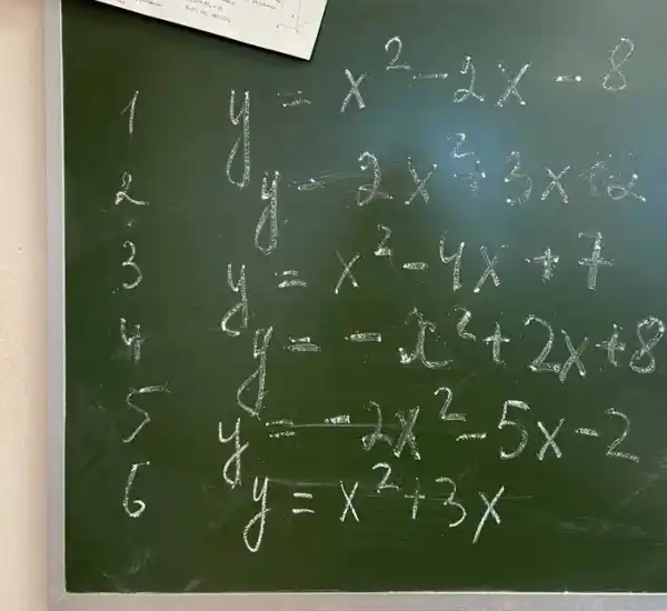 1 y=x^2-2 x-8 2 y=2 x^2-3 x 3 y=x^2-4 x+7 4 y=-x^2+2 x+8 5 y=-2 x^2-5 x-2 6 y=x^2+3 x