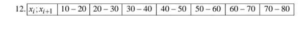 12. x_(i);x_(i+1)
10-20
20-30
30-40
40-50
50-60
60-70
70-80